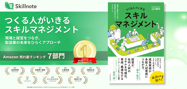 画像_アマゾン売れ筋ランキング1位