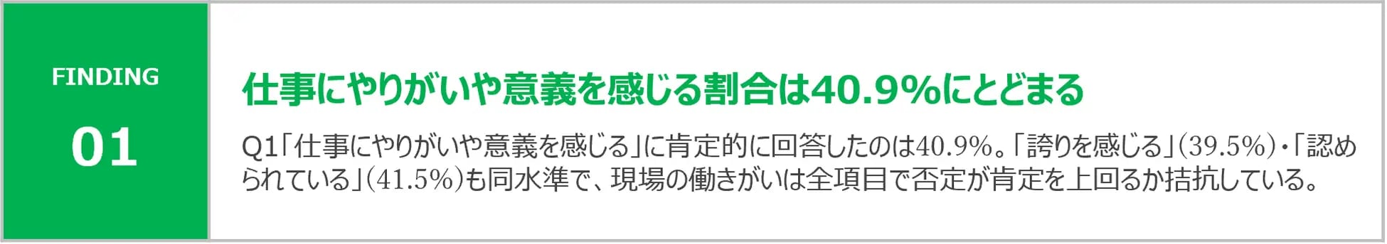 画像_01_.仕事にやりがいや意義を感じる割合