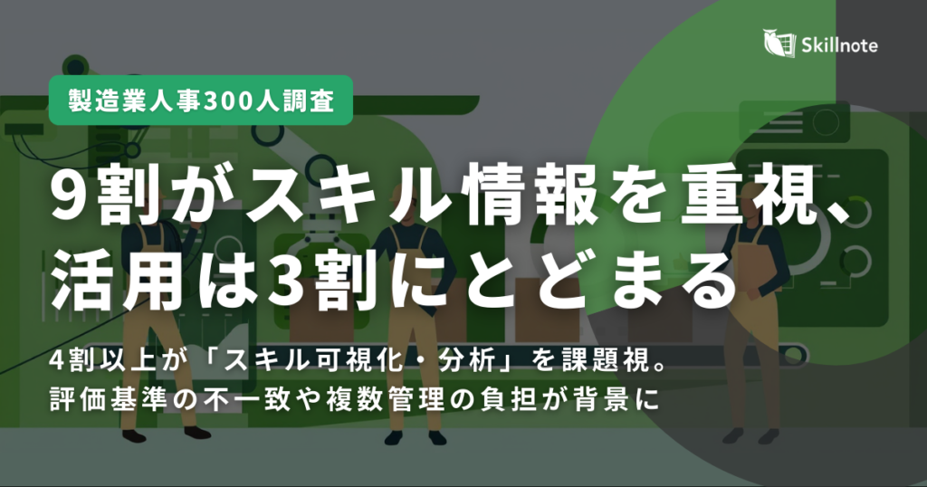 【製造業人事300人調査】9割以上がスキル情報の重要性を認識の一方、戦略人事への活用は3割にとどまる